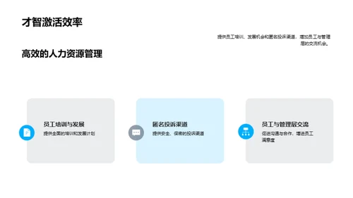 人力资源战略管理