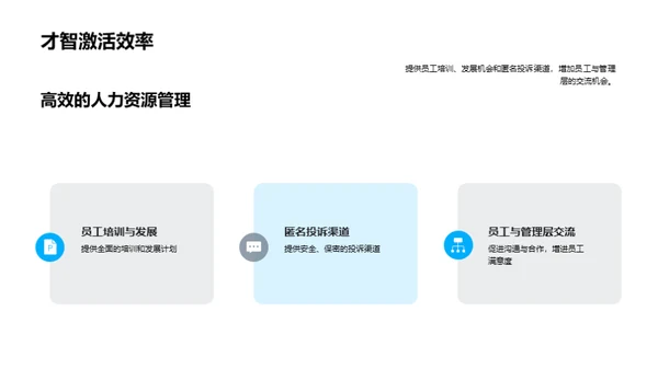 人力资源战略管理
