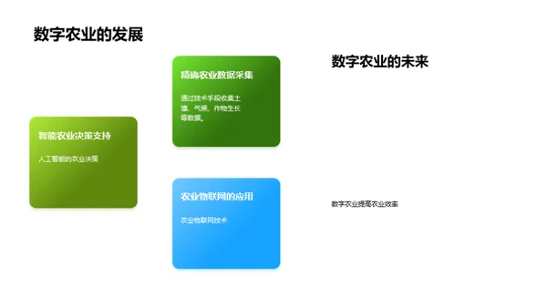 农业科技创新与农民收入增长