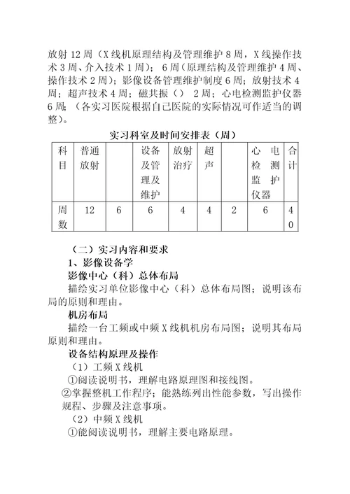 医学影像专业实习手册