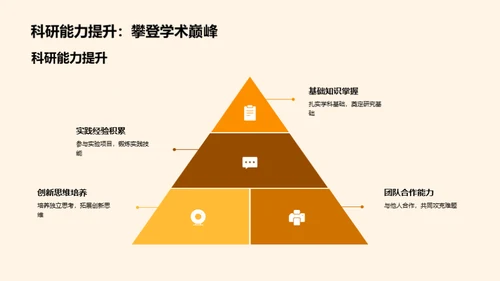 工学研究之路