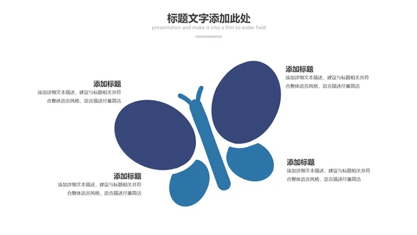现代医疗医学行业汇报科研方案工作总结动态PPT模板