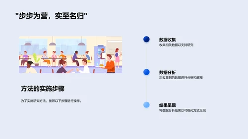 教育问题解决策略研究PPT模板