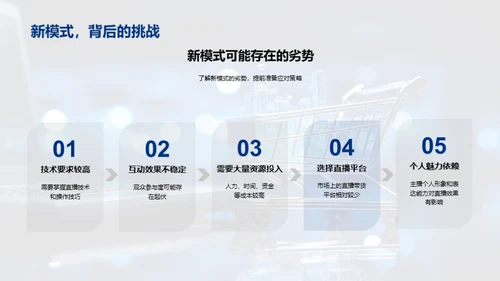 探索直播带货新模式