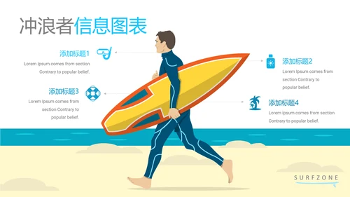夏日海上冲浪运动极限挑战旅游PPT模板