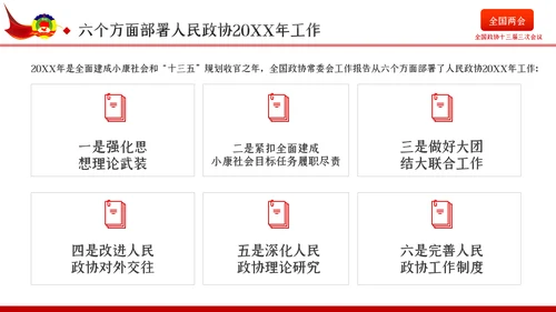 全国两会政协会议工作报告学习解读党政党课PPT