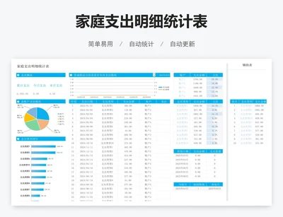 家庭支出明细统计表