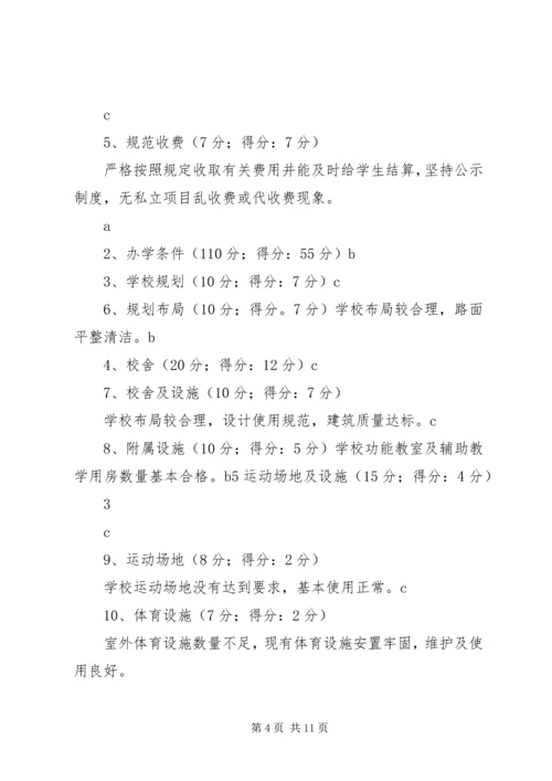 汶源中心小学办学水平督导评估自评报告 (2).docx
