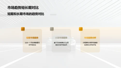 汽车销售全面分析