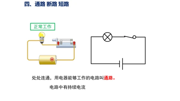 九年级物理全一册教材配套同步课件同步练习（人教版）15.2电流和电路（同步课件）29页ppt