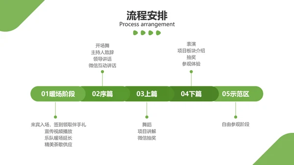 简约风地产营销策划方案