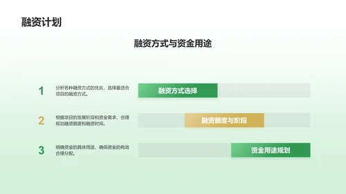 绿色商务风挑战杯创业计划书PPT模板