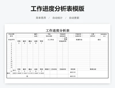 工作进度分析表模版