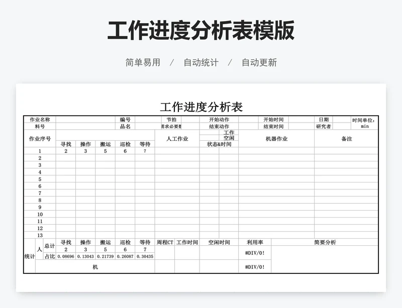 工作进度分析表模版