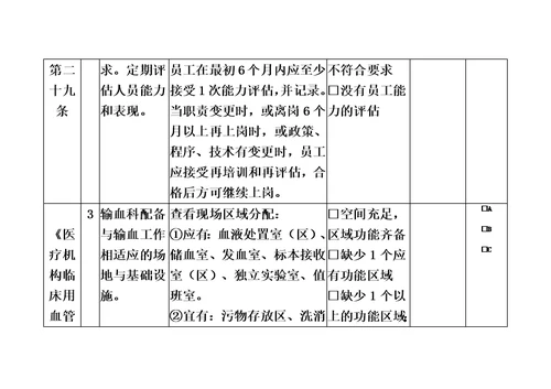 血液安全技术核查指南(医疗机构部分)-最终版9.17