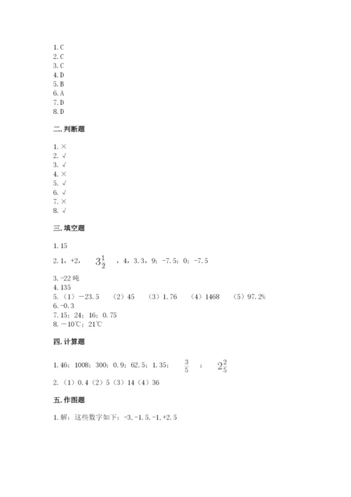 冀教版六年级下册期末真题卷及答案【夺冠】.docx