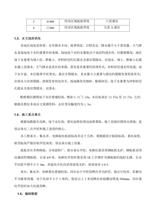 承台土方开挖砖胎膜综合施工专题方案.docx