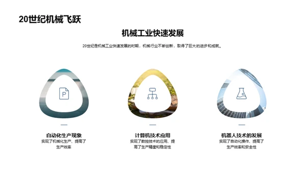 智能制造与机械革新