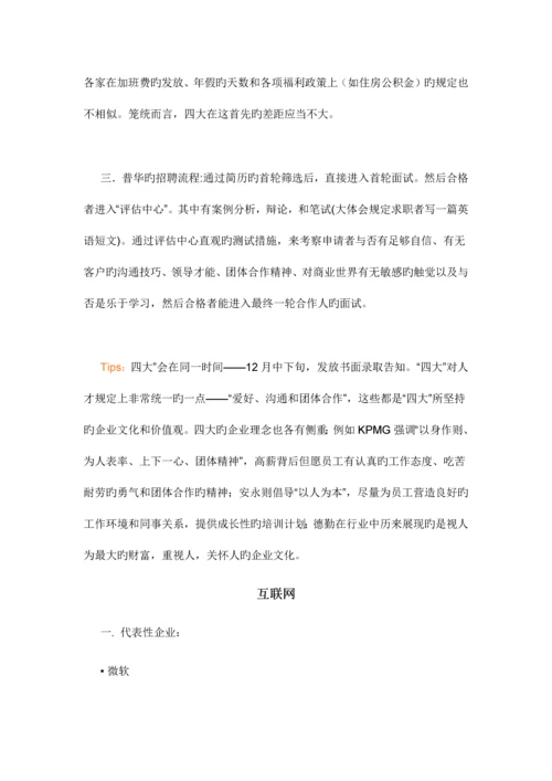 2023年留学生回国求职秋招必备各热门行业面试流程含投行快消互联网.docx