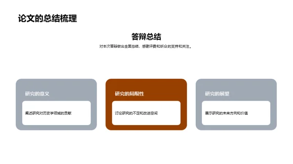 历史的新解读