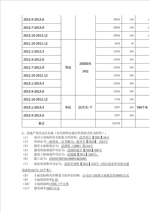尽职调查报告
