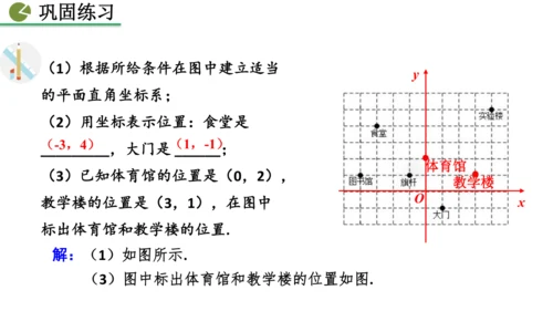 9.1.2  用坐标描述简单几何图形