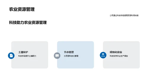 绿色农业的未来展望