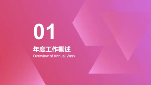 紫色简约述职总结PPT案例