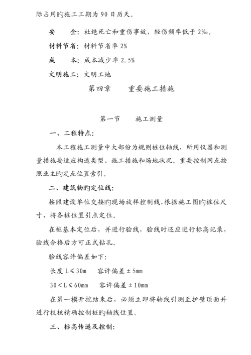 基础锚杆桩综合施工专题方案.docx