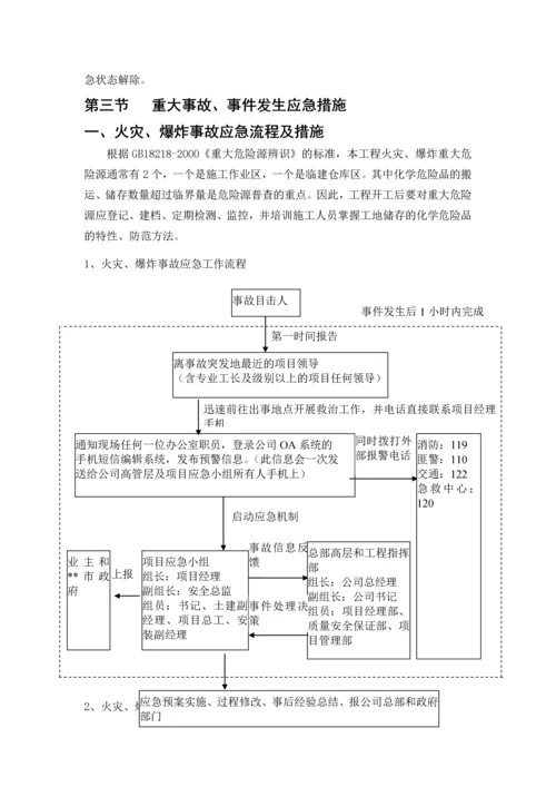 工程紧急情况应急处理措施.docx