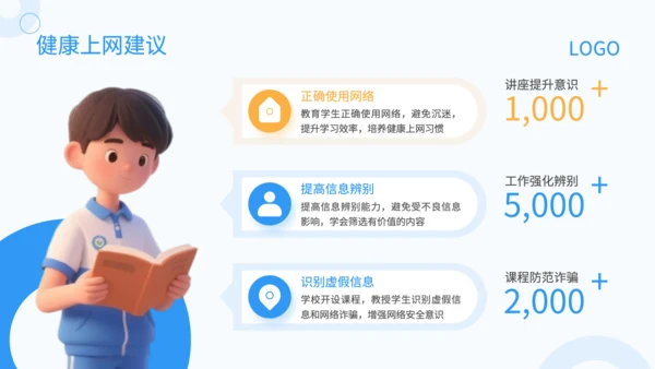 蓝色3D风防网络沉迷主题班会PP