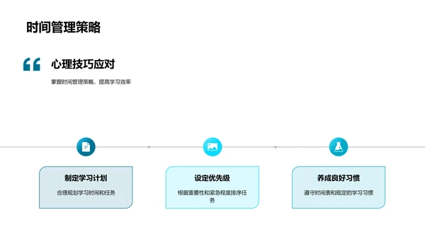 初中生活适应指南PPT模板