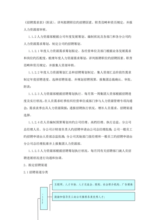 公司招聘管理标准手册.docx