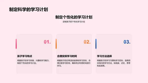 初一学业指导PPT模板