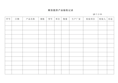 顾客提供产品验收记录(-QR-7.2-06).docx