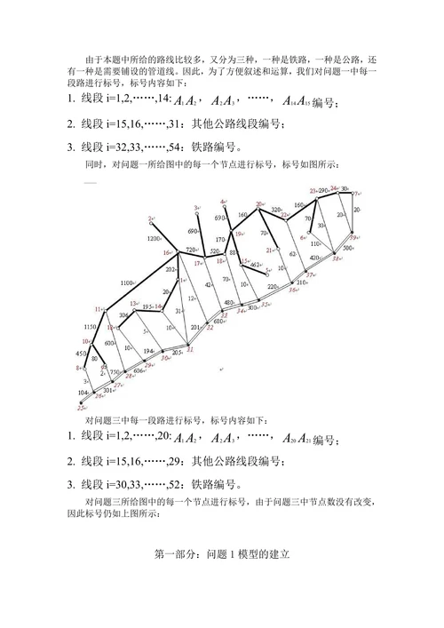 钢管的订购和运输问题