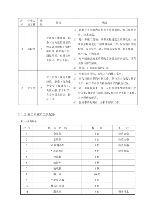 厂区室外地埋管道安装综合施工专题方案.docx
