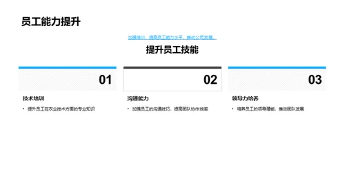 绿色农业转型路