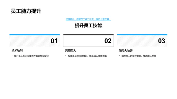 绿色农业转型路