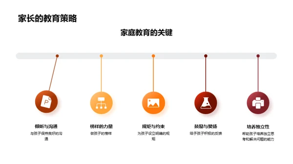 母爱与教育