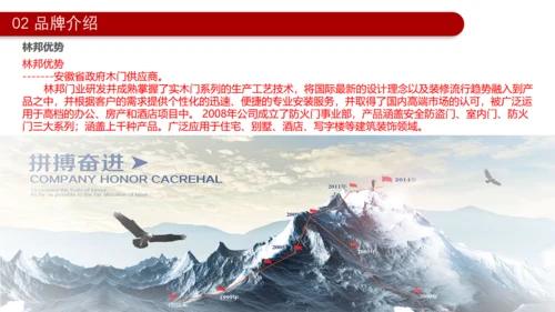 木门家装产品介绍通用PPT模板