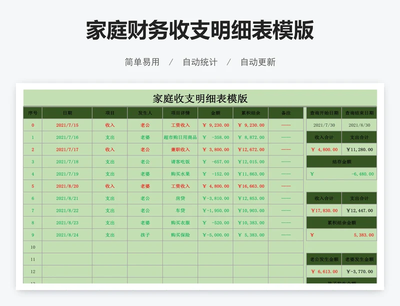 家庭财务收支明细表模版