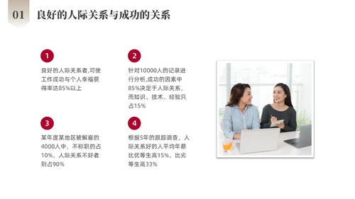 红色商务励志跨部门沟通企业培训PPT课件沟通技巧