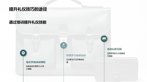 财务人员的商务礼仪