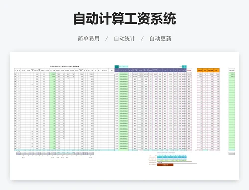 自动计算工资系统