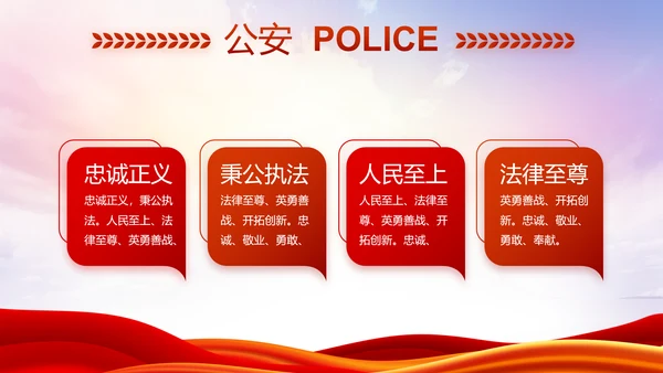 红色大气公安警察述职报告动态PPT模板
