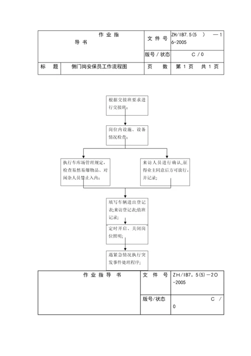 安保工作流程图.docx