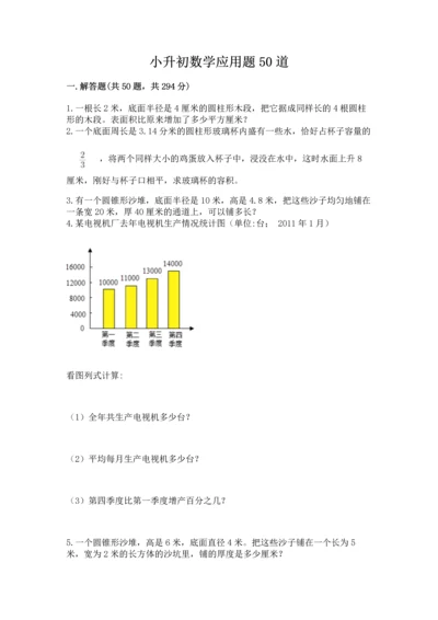 小升初数学应用题50道（名师推荐）.docx