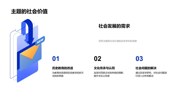 历史学科开题答辩PPT模板