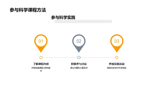 初一科学探索之旅